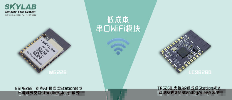 SKYLAB低功耗WiFi模块