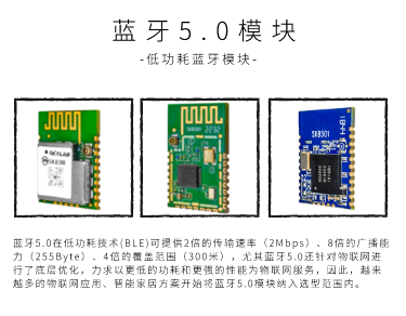 蓝牙5.0模块SKB380/SKB381/SKB501参数对比_低功耗蓝牙模块